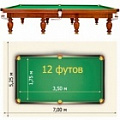 12 футов (3,50х1,75 м) 12 футов (3,50х1,75 м)